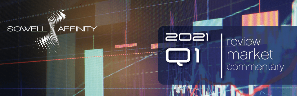 2021 Q1 banner: review market commentary